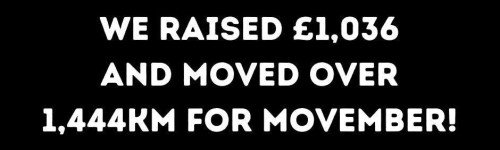 Fundraising Activities